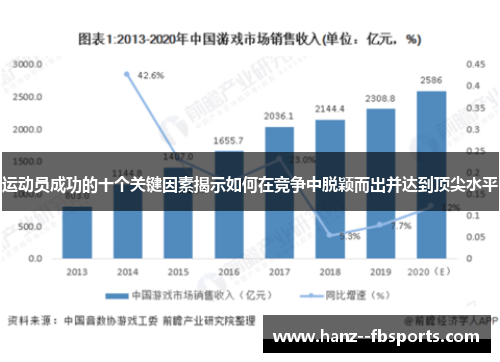 运动员成功的十个关键因素揭示如何在竞争中脱颖而出并达到顶尖水平