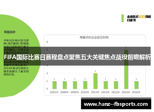 FIFA国际比赛日赛程盘点聚焦五大关键焦点战役前瞻解析 FIFA国际比赛日赛程盘点聚焦五大关键焦点战役前瞻解析