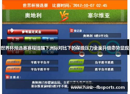 世界杯预选赛赛程提醒下洲际对比下的保级压力全面升级态势显现 世界杯预选赛赛程提醒下洲际对比下的保级压力全面升级态势显现